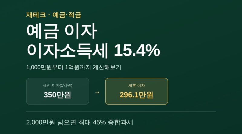 예금 이자소득세 계산법 - 대표 이미지(크롭 안전영역 적용)