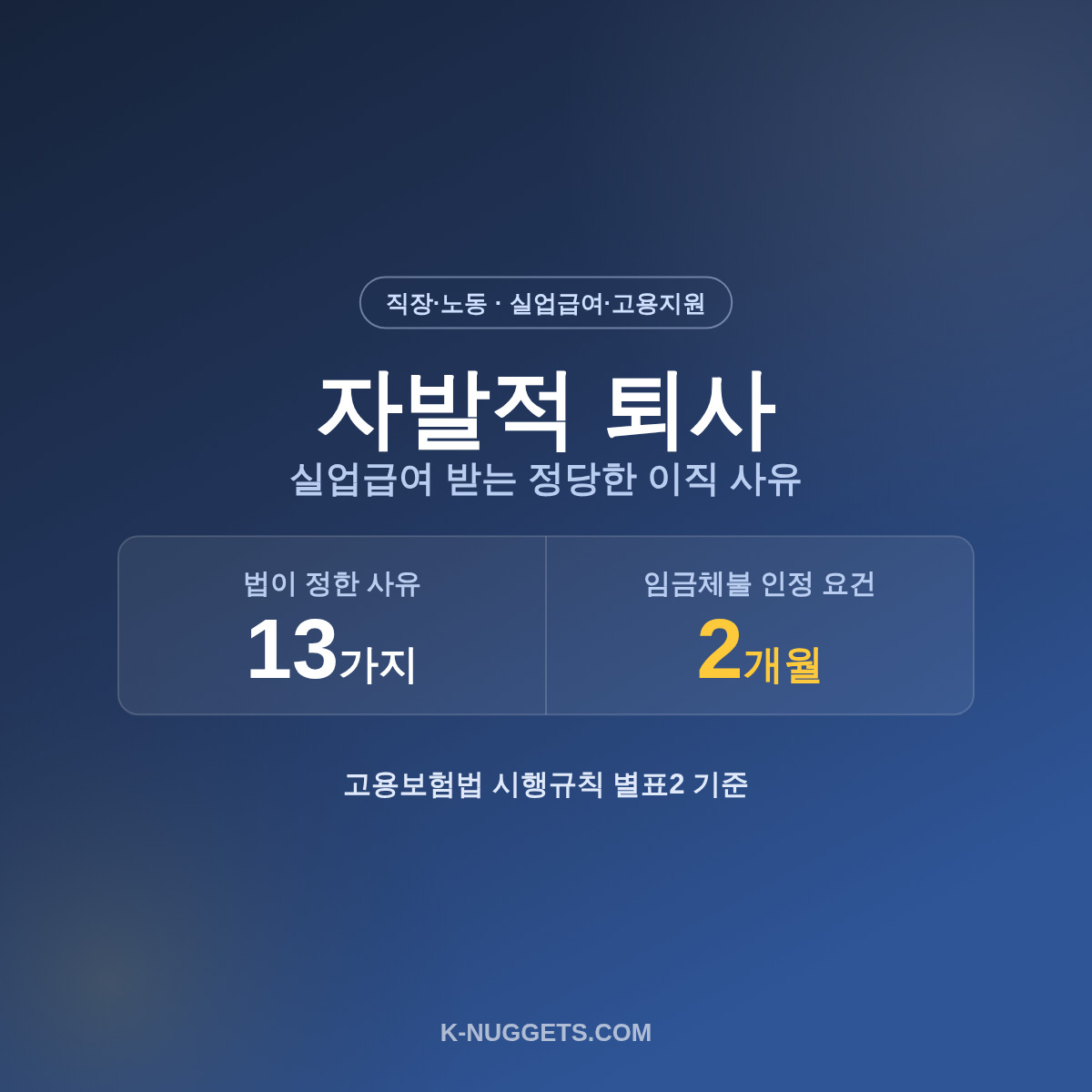 자발적 퇴사도 실업급여 받는 경우 13가지｜사유별 필요 증빙까지