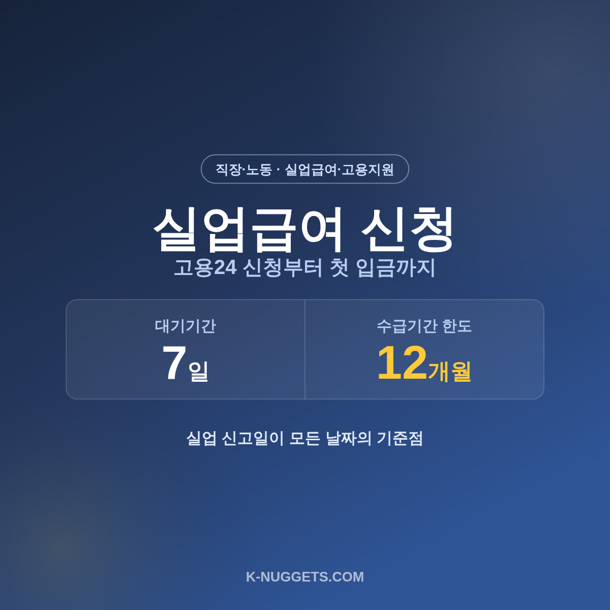 실업급여 신청 방법｜고용24 신청부터 첫 입금까지 순서대로