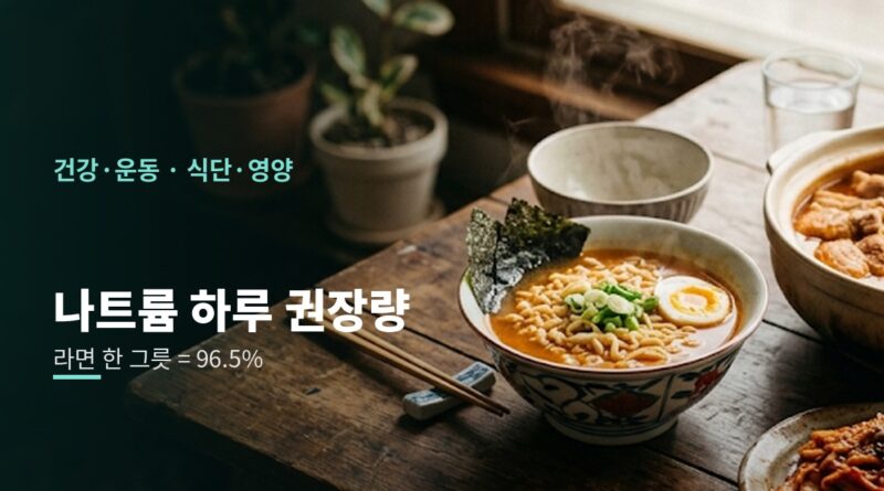 나트륨 하루 권장량 안내 대표 이미지