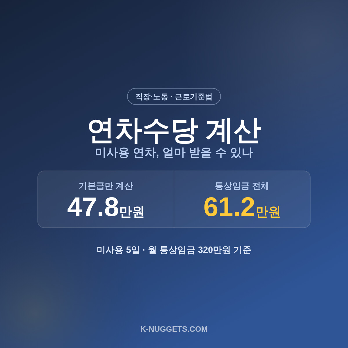 연차수당 계산법｜미사용 연차, 얼마 받을 수 있나