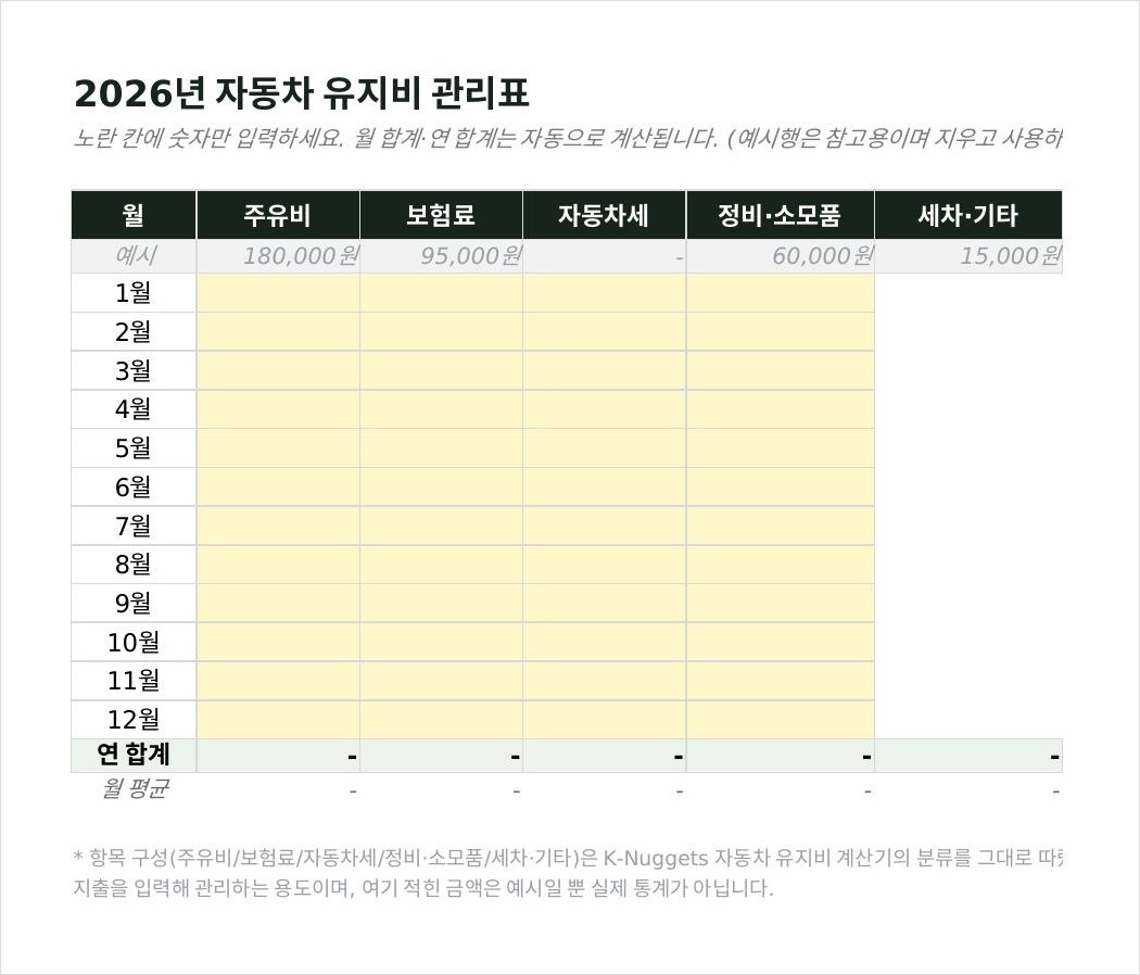 자동차 유지비 관리표 엑셀 실제 파일 미리보기