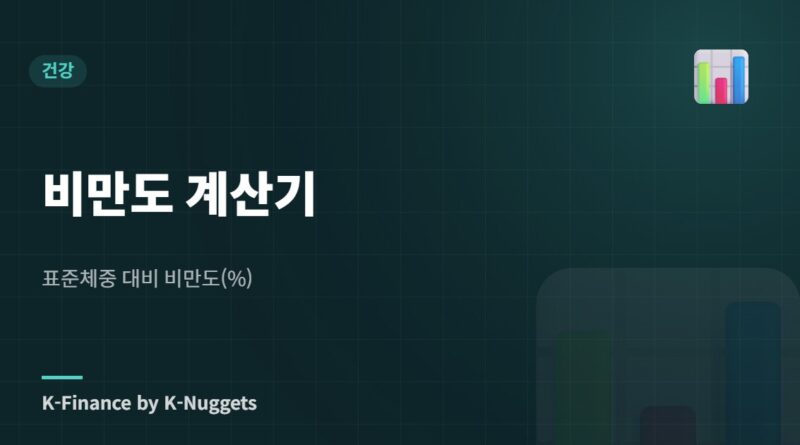 비만도 계산기 — 표준체중 대비 비만도(%)