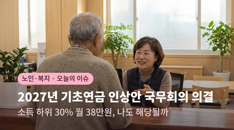 2027년 기초연금 인상안 대표 이미지, 행정복지센터 창구에서 상담받는 모습