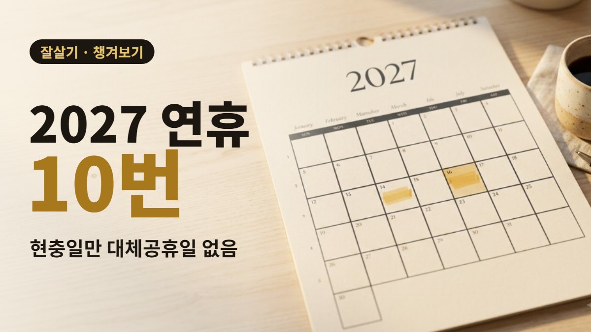 2027년 공휴일 총정리｜3일 이상 연휴 10번, 현충일만 대체공휴일이 없습니다